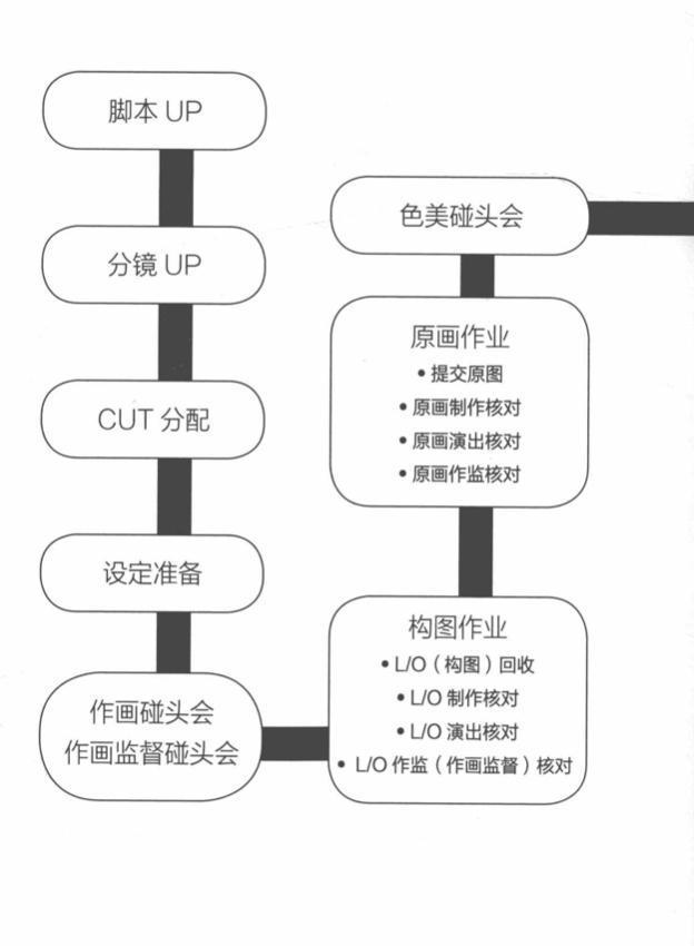 独自一人历时四年才完成！这部定格动画一推出就震惊了许多人