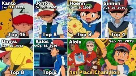 8090后童年的动画片，全变成了00后的表情包