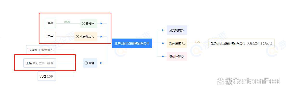 《剑道第一仙》定档6月20，兴艺凯晨制作，若鸿索以式短漫预定？