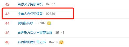 别再吐槽《小美人鱼》黑人女主！人家凭借红毯上的美貌，上热搜了