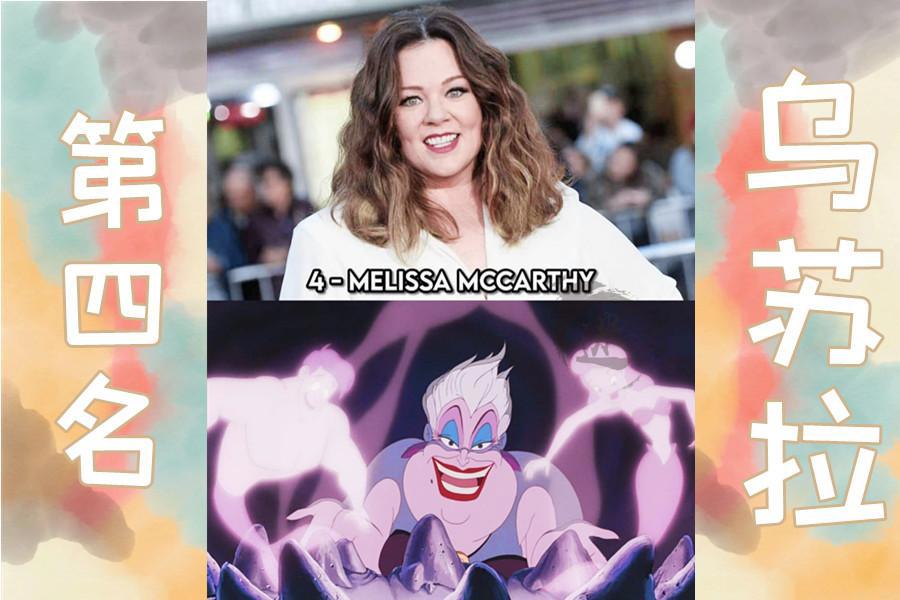 真人版《小美人鱼》全员，国外网友觉得哪位反差大？首位竟是华裔