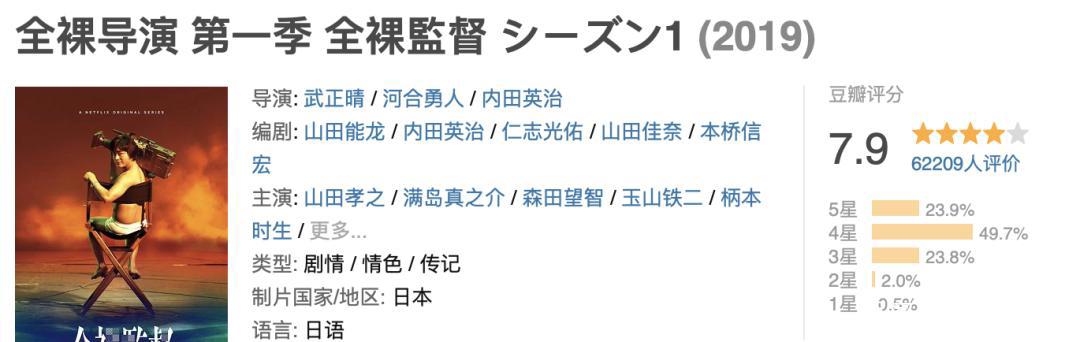 时隔两年，这两部大尺度剧，终于要来了！