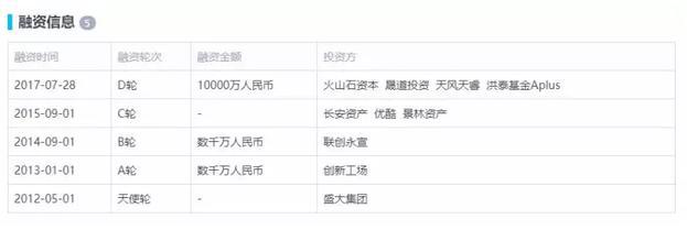 又遭网易封禁，暴走漫画能否安全度过“十年之痒”？