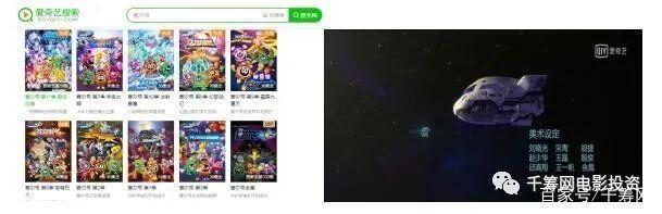 千筹网项目｜科幻动画《星谷大亨》还有投资份额吗？风险大吗？