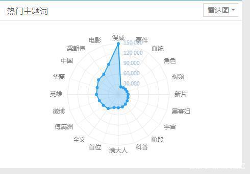 《上气》选角引争议，我们挖了“满大人”的坟！