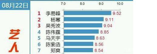 演技差、黑料多？消失一年转型出新剧的他能逆风翻盘吗