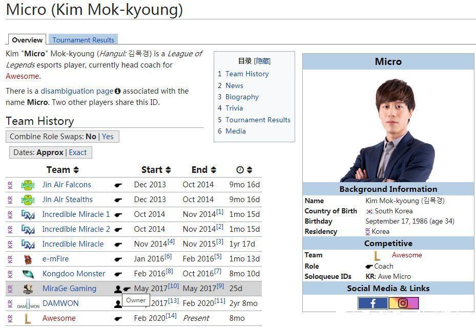 外网看到DWG的故事：看完发现他们夺冠其实我也能接受