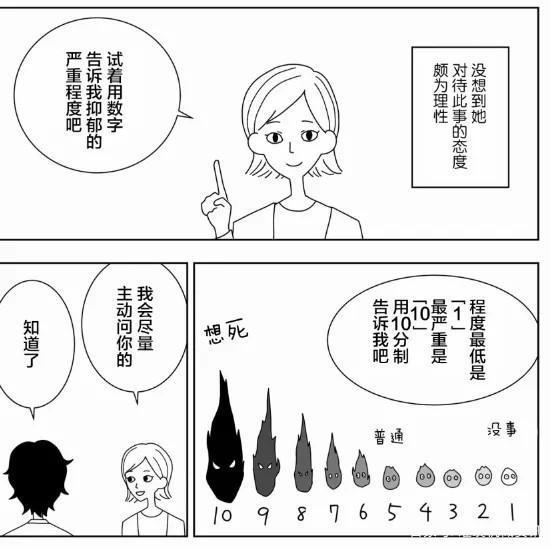 这动漫漫画创作者被忧郁症折磨20年，最终发觉忧郁症本来面目