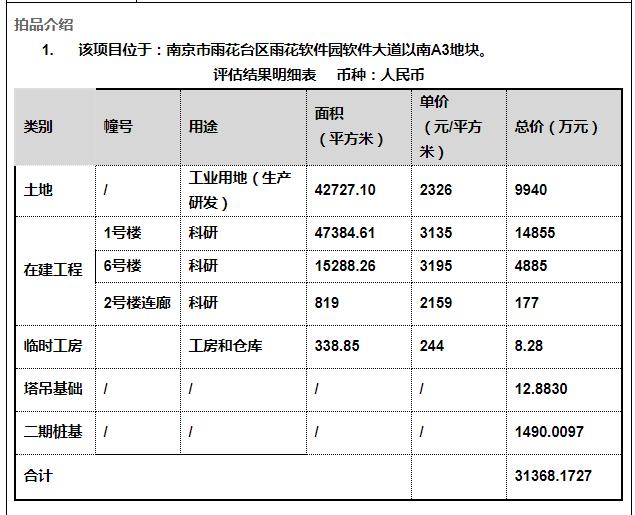 披荆斩“烂”②丨南京这些建筑疮疤，要用N年抚平
