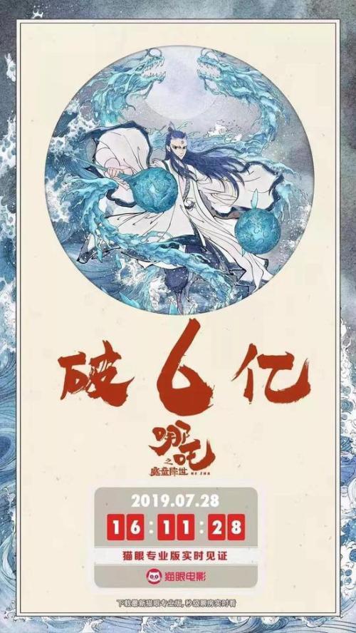 《哪吒》上映3天票房超6亿光线传媒将成大赢家？