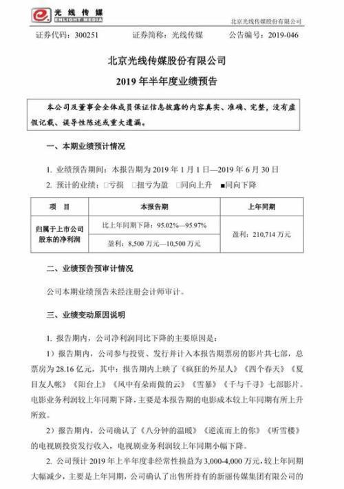 《哪吒》上映3天票房超6亿光线传媒将成大赢家？