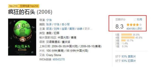 疯狂三部曲之一《疯狂外星人》票房19亿，春节档他才是最大赢家