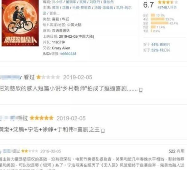 《疯狂外星人》票房破亿后，评分却逐渐下降，还被吐槽浪费阵容