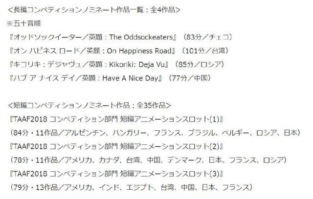 果真好极了国产动画《大世界》入选“东京动画奖2018”