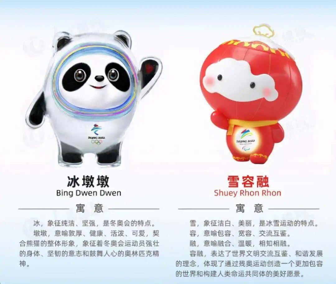 “雪容融”诞生记：曾被冰墩墩抢尽风头的它，究竟有何魅力？