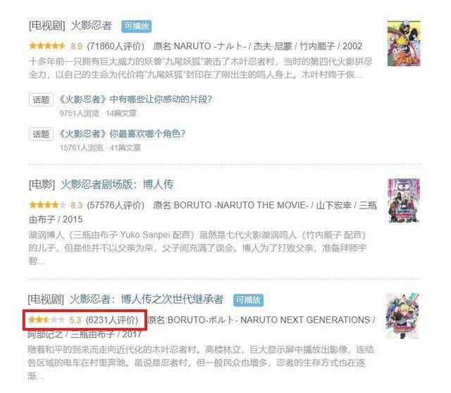 从8.3分到5.3分，后火影时代《博人传》何时结束“探底”之旅？