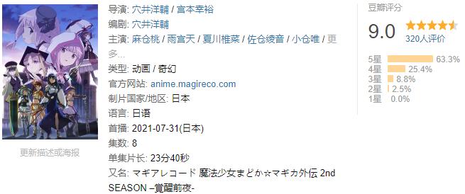 七月新番快要完结，豆瓣评分9分以上的只有这4部