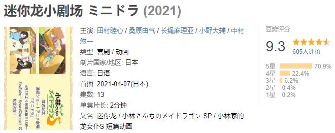 七月新番快要完结，豆瓣评分9分以上的只有这4部