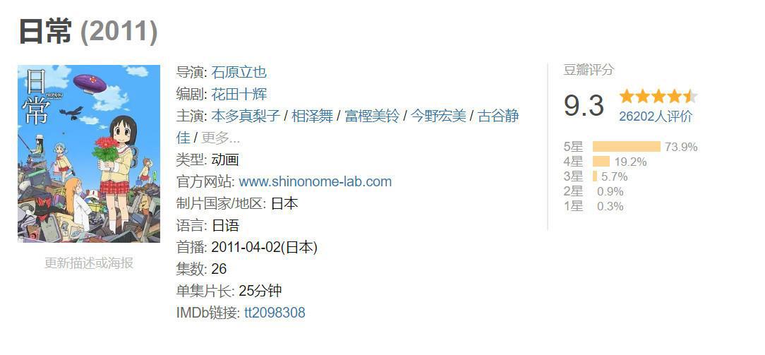 网友票选“京阿尼史上最好看的动画”，第一名实至名归！