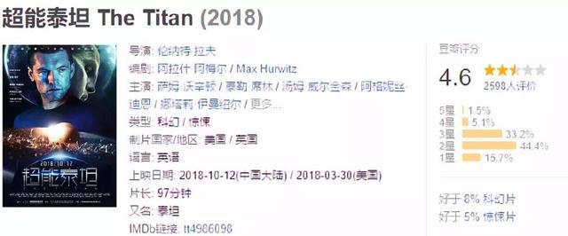 十月影院避雷指南