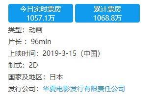 透过《我的英雄学院》电影，我明白到日本动漫持续闪耀的原因所在