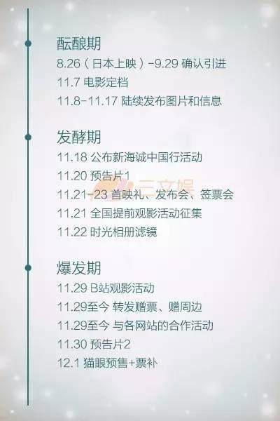 光线传媒2.4亿元退出蓝弧文化：又一个动漫公司被“战略性放弃”