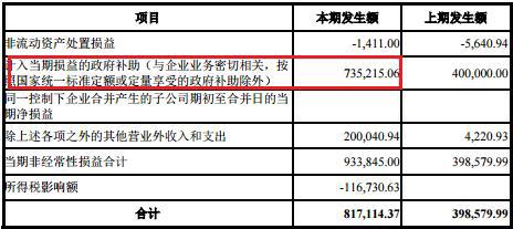 资本娱情|光线传媒4000万入股大千阳光背后是王长田的动漫野心与困局