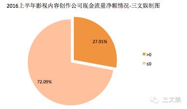被光线传媒“抛弃”的《山口山战记》，制作公司裁员重组了