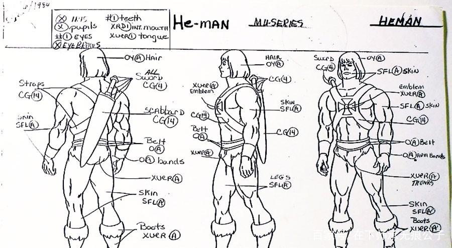 《宇宙的巨人希曼》：难以忘记的变身口号，设定资料与内容回顾