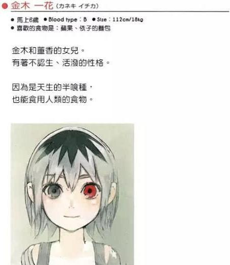 东京吃货：假如漫画出了续集，这些人物很可能会是主要角色