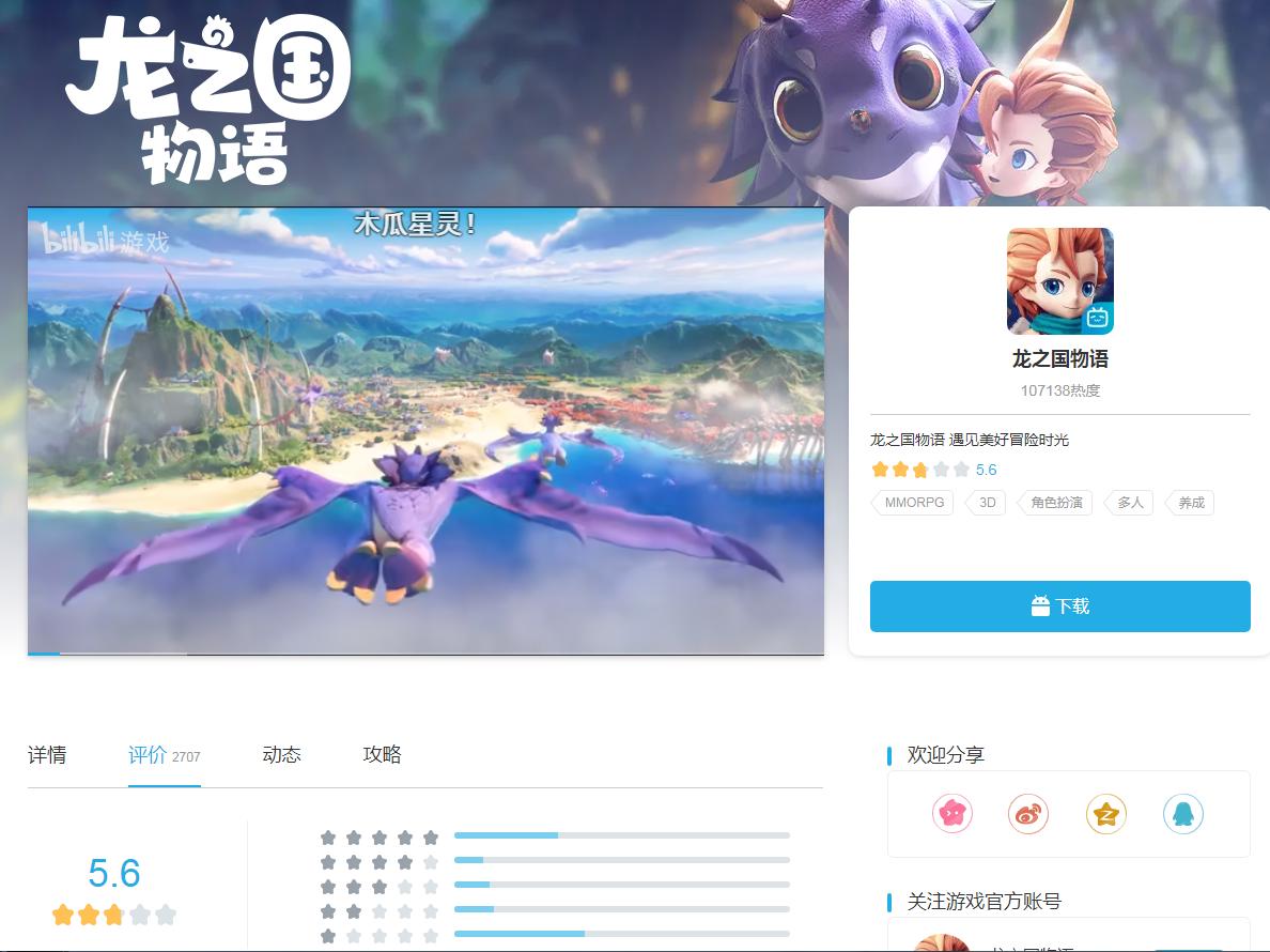 紫龙游戏新游《龙之国物语》被指虚假宣传照搬旧端游诱导充值评分跌至5.6