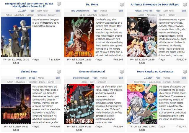 7月新番追哪部？参考欧美和日本网友的宣发期待值