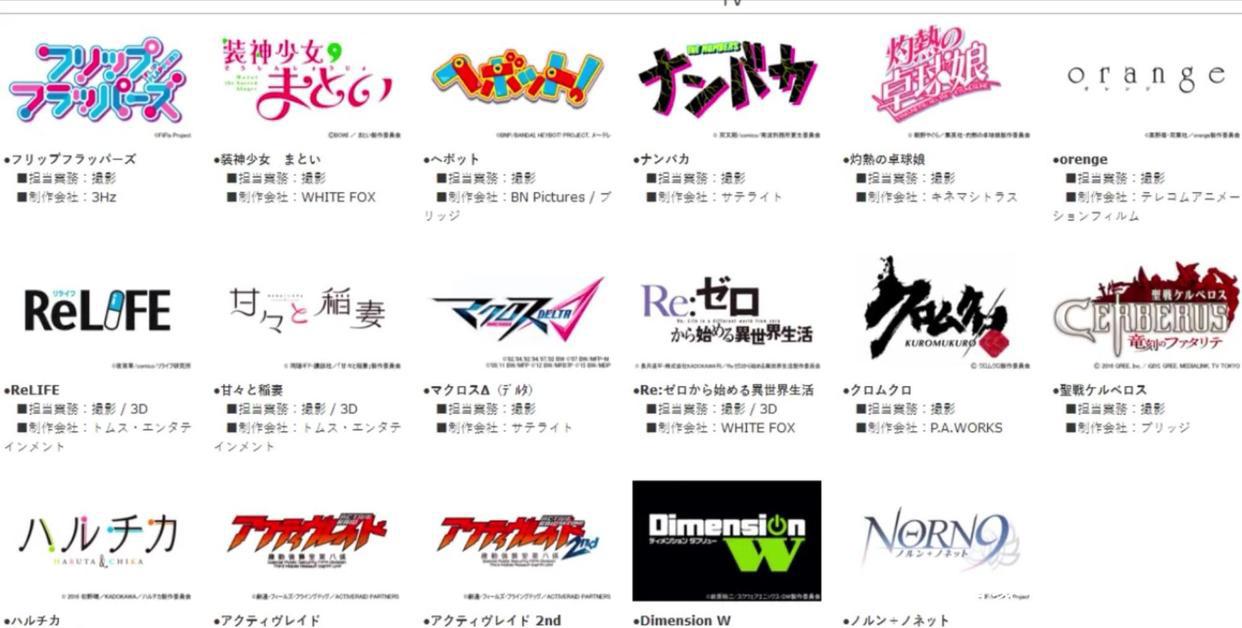 京阿尼的动画之路01，原来这是京都动画养眼的真正原因