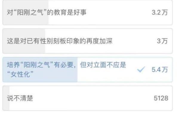 “阳刚之气”话题引热议，女装大佬直面其中，这一群体将要消失？
