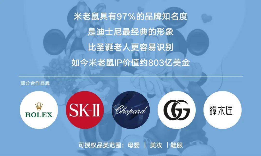 那些年，我们一起追过的荧幕经典IP