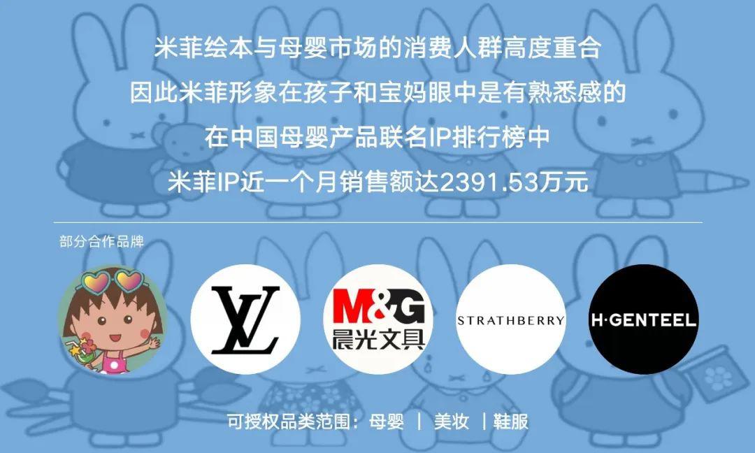 那些年，我们一起追过的荧幕经典IP