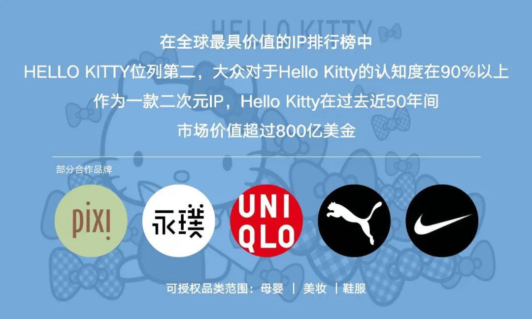 那些年，我们一起追过的荧幕经典IP