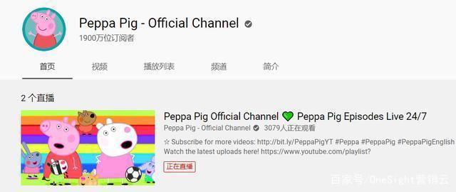 8月YouTube最火的游戏动漫就是他们了，小猪佩奇也在榜！