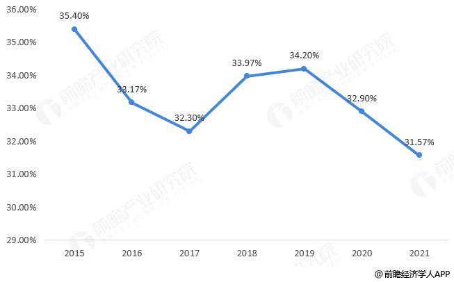 前瞻全球产业早报：马斯克首次登顶美国富豪榜首，罗永浩卸任锤子科技法定代表人，白菜涨价韩大幅进口中国泡菜