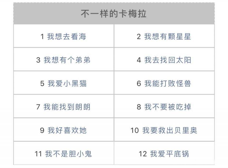 关于《不一样的卡梅拉》，4个问题及阅读细节，这篇文章供参考