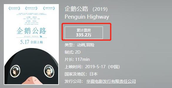 看“盗版动漫”还自持正义有理？这种风气，让国漫崛起陷入悖论