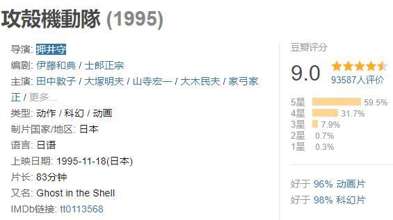 看“盗版动漫”还自持正义有理？这种风气，让国漫崛起陷入悖论