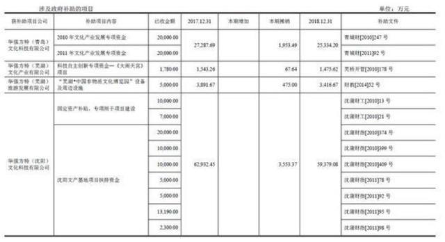 两只熊和一个光头强，一年从娃娃身上赚走8亿！