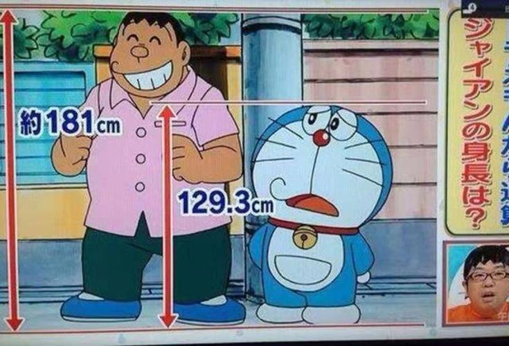 胖虎的设定是有多尴尬，力量大于常人，身高也高得离谱，这是作弊