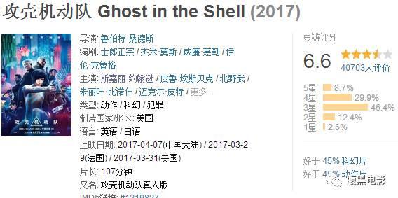 看过《攻壳机动队》，赶脚真的不应该对欧美改编的日漫抱过大的希望