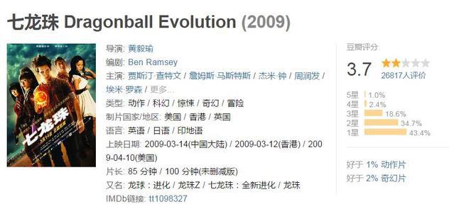 押井守继《攻壳》又出漫改真人，这次寡姐身材再好，我们也不要了