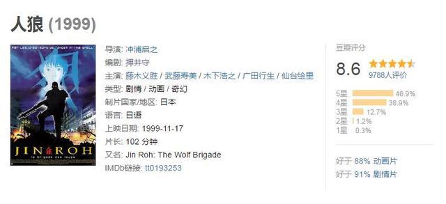 押井守继《攻壳》又出漫改真人，这次寡姐身材再好，我们也不要了