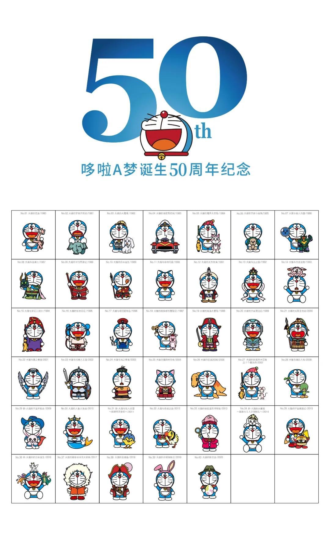 世纪同台！木村拓哉客串《哆啦a梦》声优，渡边直美加盟配音