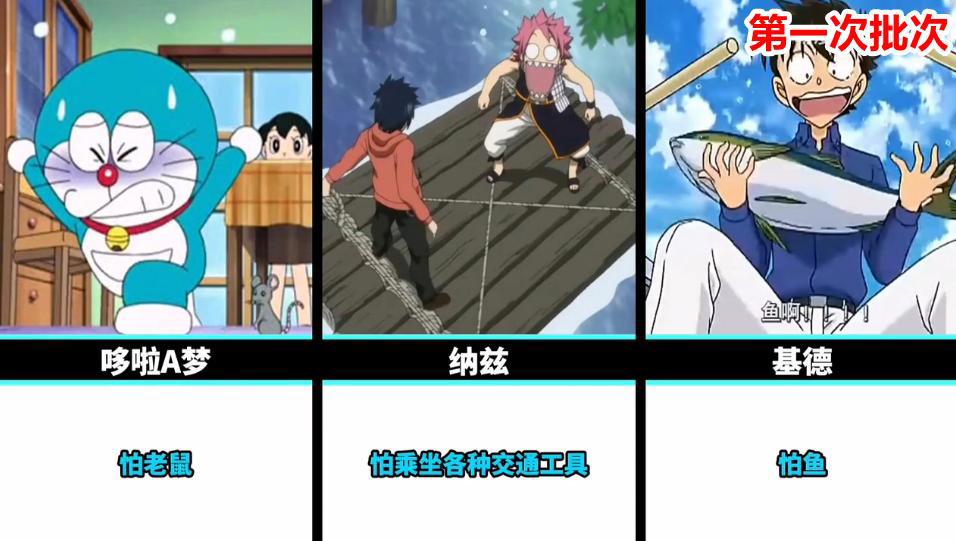 网友评出18位经典日漫角色的弱点，其中怪盗基德怕鱼的设定上榜