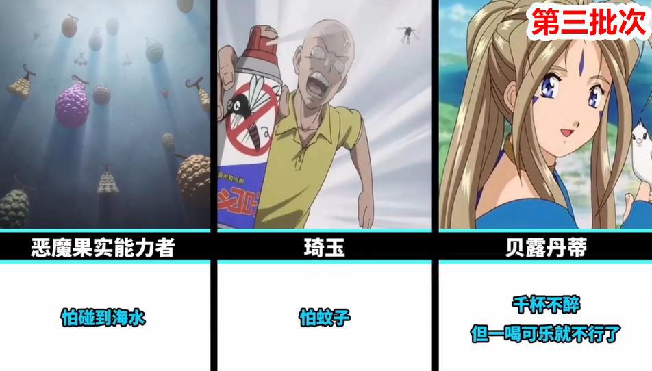 网友评出18位经典日漫角色的弱点，其中怪盗基德怕鱼的设定上榜